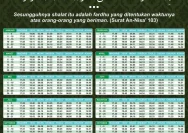 Jadwal Sholat Maghrib Surabaya: Panduan Lengkap Ibadah Tepat Waktu
