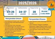 Kemendikdasmen Jamin Semua Siswa Dapat Sekolah Melalui SPMB 2026/2027