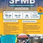 Kemendikdasmen Pastikan Semua Anak Dapat Sekolah Lewat SPMB 2026