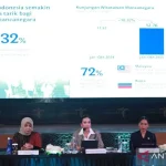 Kemenpar Siapkan Strategi Menghadapi Tantangan Pariwisata 2026 dengan Fokus pada Pengalaman Wisata yang Personal