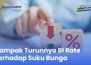Kenaikan BI Rate 5,25%: Dampak Terhadap Ekonomi dan Sektor Perbankan Indonesia