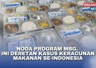 Keracunan Makanan di Sekolah: Kasus MBG Terus Mengancam Kesehatan Siswa