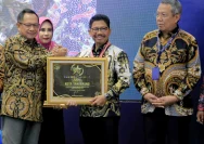 Kota Tangerang Raih Prestasi sebagai Salah Satu Pengendali Inflasi Terbaik di Indonesia