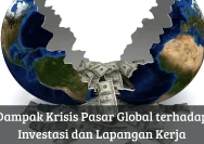 Krisis Global dan Peluang Properti: Kabar Terkini dari Iran hingga Indramayu