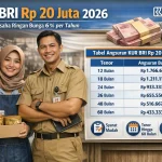 KUR BRI 2026: Solusi Pembiayaan UMKM dengan Bunga Ringan dan Proses Pengajuan yang Aman