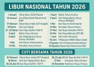 Libur Nasional 31 Mei dan 1 Juni 2026: Mengenal Makna di Balik Hari Raya Waisak dan Hari Lahir Pancasila