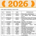 Link Twibbon Hari Raya Idul Adha 2026 Gratis dan Informasi Libur Panjang