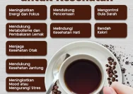Mengungkap Manfaat Kopi Hitam untuk Kesehatan dan Fokus Anda