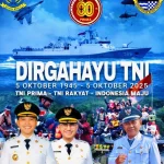 Mengupas Kekuatan Pertahanan Negara Indonesia: Sinergi Rakyat dan TNI