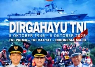 Mengupas Kekuatan Pertahanan Negara Indonesia: Sinergi Rakyat dan TNI