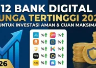 Meningkatnya Bunga Deposito Bank Digital Mei 2026: Pilihan Cerdas untuk Investasi