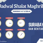 Menyambut Maghrib di Surabaya: Jadwal Salat yang Harus Diketahui Umat Muslim