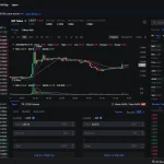 MEXC Perkuat Keamanan dengan Laporan Proof of Reserves dan Peluncuran Spot Grid Trading