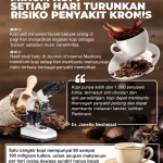 Minum Kopi Setiap Hari: Manfaat, Risiko, dan Batas Aman Konsumsinya