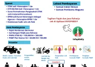 Mitos atau Fakta? Keterlambatan Bayar Pajak Kendaraan Bisa Mengakibatkan Penyitaan Motor