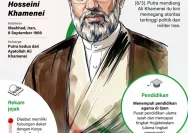Mojtaba Khamenei: Ancaman untuk AS di Hari Arafah