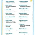 Nama Bayi Laki-Laki Islami yang Bermakna Baik dan Keren