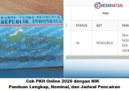 Panduan Lengkap Bansos PKH 2026: Cek Penerima dan Jadwal Pencairan Tahap 2