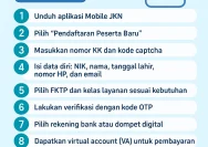 Panduan Lengkap BPJS Kesehatan 2024: Cara Daftar, Syarat, Kelas, dan Iuran Terbaru