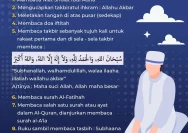 Panduan Lengkap Niat Salat Idul Adha dan Jadwal Pelaksanaannya