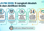 PBI JK 2026 Masih Berlangsung: Cek Status dan Reaktivasi Kepesertaan dengan Mudah!
