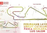 Pebalap MotoGP Minta Perubahan Titik Start di Sirkuit Catalunya untuk Tingkatkan Keamanan