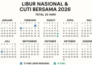 Pemerintah Tetapkan 29 Mei 2026 Sebagai Hari Kerja, Ini Jadwal Libur Idul Adha