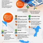 Pemutihan Pajak Kendaraan 2026: 5 Provinsi Siap Berikan Keringanan untuk Wajib Pajak