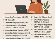 Pendaftaran Jalur Mandiri UNPAD 2026 Dibuka: Peluang Masuk Perguruan Tinggi Negeri untuk Peserta UTBK