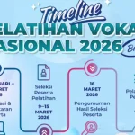 Pendaftaran Pelatihan Vokasi Nasional 2026 Batch 2 Dibuka, Kuota 30 Ribu Peserta