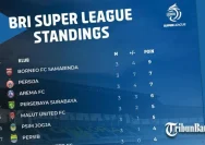 Penghargaan BRI Super League 2025/2026: Persib dan Borneo FC Dominasi Nominasi