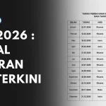 Pengumuman Resmi: Cara Mudah Cairkan Gaji Ke-13 Pensiunan 2026, Jadwal dan Tips Eksklusif