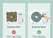 Periksa Kondensor AC Secara Rutin Sebelum Musim Kemarau Tiba