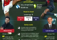 Persaingan Arsenal dan PSG untuk Julian Alvarez Usai Final Liga Champions