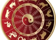 Peruntungan Shio: Empat Zodiak yang Dapat Nikmati Rezeki Melimpah dan Bisnis Lancar pada Senin, 4 Mei 2026!