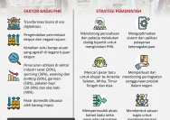 PHK Mendadak: Ketidakpastian Ekonomi dan Dampaknya bagi Pekerja di Bekasi
