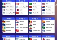 Piala Dunia FIFA 2026: Format Baru dan 104 Pertandingan Menandai Sejarah Sepak Bola