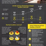 PTPN Hentikan Kasus Kakek Mujiran: Sebuah Langkah Keadilan Restoratif yang Mengedepankan Humanisme