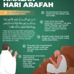 Puasa Arafah 2026: Keutamaan, Hukum, dan Amalan Sunnah yang Perlu Diketahui
