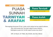 Puasa Arafah dan Tarwiyah 2026: Rahasia Keutamaan dan Tata Caranya