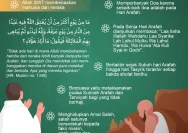 Raih Keberkahan Puasa Arafah 2026: 7 Amalan yang Dianjurkan untuk Mendapatkan Pahala Berlimpah