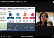 Raih Penghasilan Rp15 Juta per Bulan dengan Strategi Digital yang Efektif