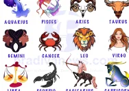 Ramalan Zodiak Finansial Minggu Depan (4-10 Mei 2026): Siapa Paling Hoki?