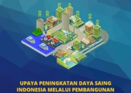 Revitalisasi Pasar Tanjung Bajure: Proyek Rp45 Miliar untuk Meningkatkan Daya Saing Ekonomi Lokal