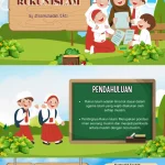 Ribuan Anak PAUD Mengenal Rukun Islam di Pantai Kembar