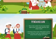 Ribuan Anak PAUD Mengenal Rukun Islam di Pantai Kembar