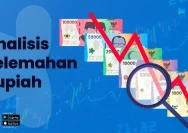 Rupiah Melemah, Analisis Ekonomi 2026: Apa Faktor Utama?
