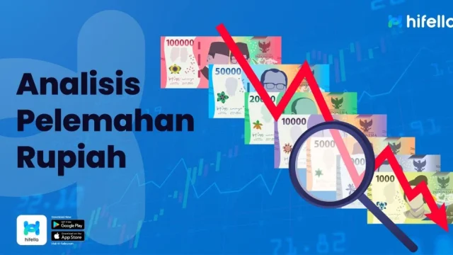 Rupiah Melemah, Analisis Ekonomi 2026: Apa Faktor Utama?