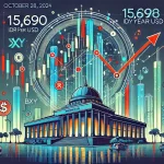Rupiah Melemah di Tengah Ketidakpastian Global, Pemerintah Siapkan Stimulus Ekonomi