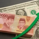 Rupiah Tertekan, Dolar AS Menguat dalam Perdagangan Hari Ini